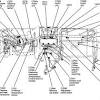 Ford explorer 1998, hvac heater core by osc automotive®. 1