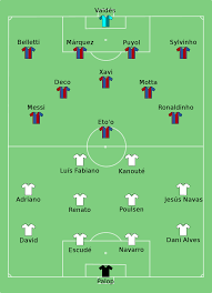 Fubotv (watch for free) espanyol is trying to keep their la liga hopes alive today and it will be. File Barcelona Vs Sevilla 2006 08 25 Svg Wikimedia Commons