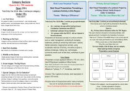 Pin By The Glennie School On Community News In 2020 Categories Activities Primary School Presentation
