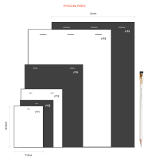 Notebook Sizes The Ultimate Guide To Notebook Sizes Journal