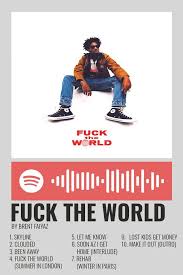 Searching all bandcamp tracks and albums. Ftw By Brent Faiyaz Polaroid Poster Music Poster Design Album Cover Posters Movie Poster Wall
