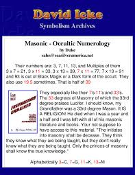 Procedimiento gráfico de envío de alumnos (powerpoint). Pdf David Icke S Symbolism Archives Sirghie Marius Academia Edu