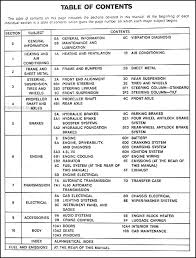 Air conditioning 41203a00 instrument cluster and panel illumination 4130000. 2003 Chevy Astro Fuse Box 87 Chrysler Lebaron Wiring Diagram Bege Wiring Diagram