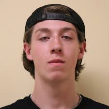 Gilpin County Football Roster (2024-25)