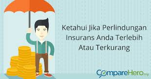 Apabila meninggal adakah insuran bayar loan kereta. Apakah Ciri Ciri Anda Terlebih Bayar Untuk Insurans Comparehero