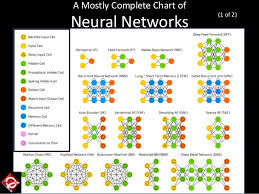 ii sdv 2017 the next era deep learning for biomedical research