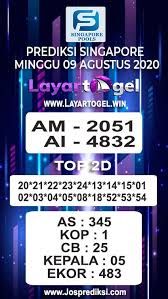 Prediksi Singapore Minggu 09 Agustus 2020 Di 2020 22 Agustus Minggu