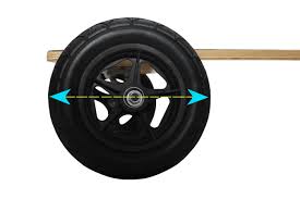 Çocuk giyim mağazası ve i̇kinci el / antika dükkanı. Urbanbreez Home Urbanbreez Com