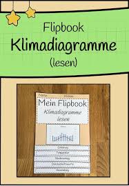 Flipbook Klimadiagramme Lesen Unterrichtsmaterial In Den Fachern Erdkunde Mathematik Naturwissenschaften Erdkunde Naturwissenschaft Lehrperson