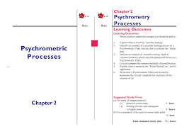 Psychrometric Processes