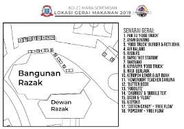 Muafakat kolej mara seremban laporan kewangan bagi 1 jan 2021 berakhir 31 mac 2021 penerimaan penerimaan nota 1 nota 1 nota 2 nota 2 nota 3 & 4 nota 3 & 4 pembayaran pembayaran nota 6 nota 6 nota 5 nota 5 nota 7 nota 7 baki berakhir 31 mac 2021 baki selepas 31 mac2021 baki awal 1 Kms Mini Carnival 2019 Kolej Mara Seremban Facebook