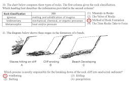 final review rocks minerals ppt video online download