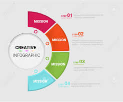 Template For Cycle Diagram Graph Presentation And Round Chart