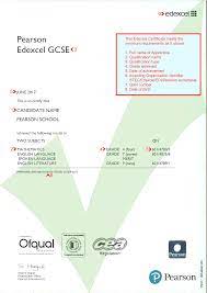 Data for centre types, gcse and elc, 2012. Gcse New Grade Certificate Ace Website