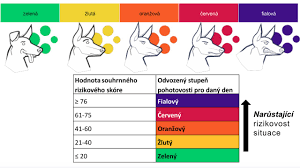 Právě jejich hlasy vládě až dosud v této situaci vždy pomáhaly. Pes Stale V 5 Stupni Vlada Zavrela Tri Okresy Nouzovy Stav Ale Skonci Businessinfo Cz