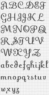 Ponto Em Cruz Letras Maiusculas E Minusculas Alfabeto Com Graficos Artesanato Passo A Passo Infantil, festividades, flores e frutas, todos. ponto em cruz letras maiusculas e