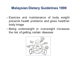 Teenagers need a wide variety of healthy foods from the five food groups. Underweight Vs Overweight Eating Food For Fuel Dr Yasmin Ooi Public Health Nutritionist University Malaysia Sabah Food Carnival 9 August Ppt Download
