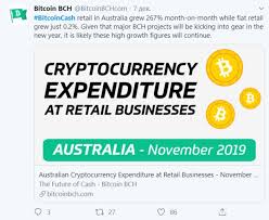 It is up for the year. Bitcoin Cash Bch Price Prediction 2020 2030 Stormgain
