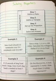 High school, college/university, master's or phd, and we will assign you a writer who can satisfactorily meet your professor's expectations. Solving Proportions Notes Worksheets Teaching Resources Tpt