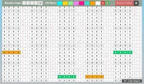 Data Paito Togel Singapore 29 September 2018 Sydney