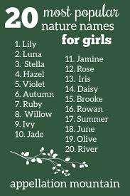 Nature Names For Girls Most Popular Appellation Mountain Nature Names For Girls Nature Names Nature Names For Boys