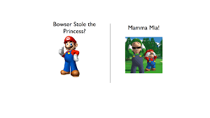 Secondo te cosè se ti chiama al telefono. Mario Mamma Mia Know Your Meme