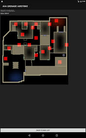 Guns on fire est un jeu vidéo de red duck inc. Ava Grenade Airstrike For Android Apk Download