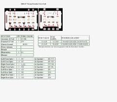 Nissan truck service manuals, fault codes and wiring diagrams. 2005 Nissan Xterra Stereo Wiring Wiring Diagram All Loot Paper Loot Paper Huevoprint It