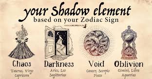 The cancer sign is ruled by the moon, showing the strong connection between this zodiac sign and water.as a natural water element zodiac, the crab holds a special relationship with the moon just as earth's oceans have a symbiotic relationship with the moon and its effects on the changing tides. Your Shadow Element Based On Your Zodiac Sign Magical Recipes Online