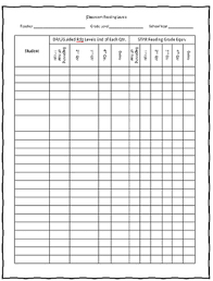 unexpected dra grade level equivalent lexile grade level