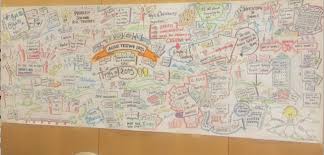 Inflectra was a proud sponsor of the 10th annual agile testing days festival in potsdam, germany. Learning From Agile Testing Days Put Into Practice Agile Testing