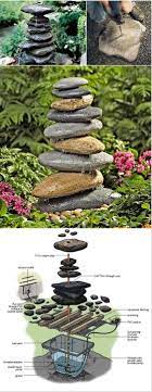 How To Build A Fountain Fountains Backyard Waterfalls Backyard Fountains Backyard Waterfalls