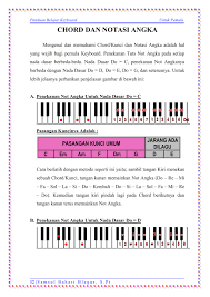 Partitur Not Angka Karaoke Lagu Publicaciones Facebook