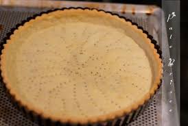Recette De La Pate Brisee Amour De Cuisine Recette Recettes De Patisserie Thermomix Recette Recette Pate