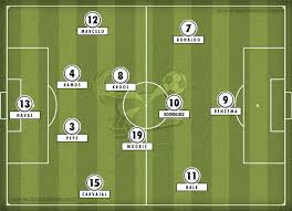 Real Madrid Tactical Preview How Will Carlo Ancelottis