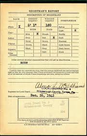 World war i draft registration cards. Draft Registration Cards 1943 Riches
