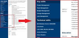 resume keywords: list by industry [for
