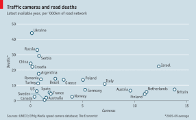 Camera Obscura Daily Chart Traffic Cameras And Road Safety