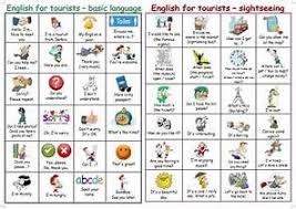 Tabla De Estrellita Silabas Con A In 2020 Basic English For Kids Education English English For Tourism