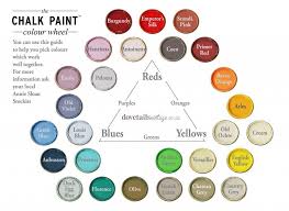 The Annie Sloan Colour Wheel Is A Really Useful Tool When It Comes To Picking Out Colours Annie Sloan Colors Annie Sloan Chalk Paint Colors Annie Sloan Paints