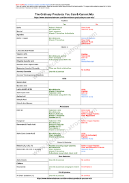 Check spelling or type a new query. The Ordinary Products You Can Cannot Mix Deciem Chat Room The Ordinary Products The Ordinary Treatment Guide The Ordinary Buffet