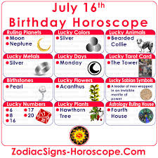 Today's free daily horoscopes are here for all zodiac signs, so find out what astrology predicts for you on saturday, may 16, 2020 with the sun in taurus and a moon in pisces. Facebook