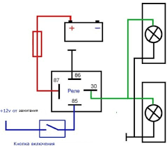 Fog lamp wiring diagram wiring diagram g11. What Are Fog Lights For Connecting Foglights Connection Diagram For Foglights On A Car