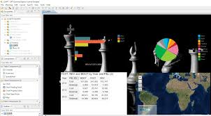 Submitted 2 months ago by datalented. Sap Lumira 2 0 Why Interoperability Between Bi Styles And Use Cases Is A Big Deal Sap Blogs
