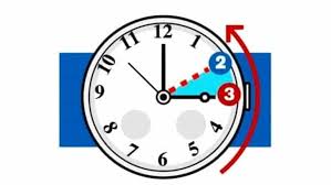 Online orologio html fornito da 24timezones.com è veramente bello e fantasia widget sito web! Ora Solare 25 Ottobre 2020