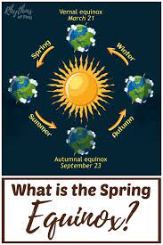 Stonehenge spring (vernal) equinox tour 2021. Fun Spring Equinox Celebration Ideas Rhythms Of Play