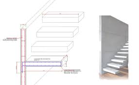 Neil's railing attaches to the sloped concrete edge using the adjustable angle base flange. How Do Floating Staircases Work Modern Cantilever Stairs Systems