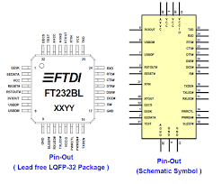 We did not find results for: Https Ftdichip Com Wp Content Uploads 2020 08 Ds Ft232bl Bq Pdf