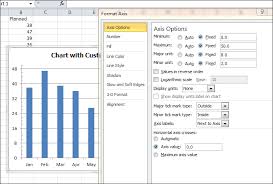 Format Axis For Excel Chart In C