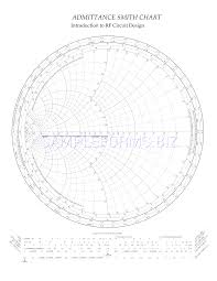 Preview Pdf Admittance Smith Chart 1